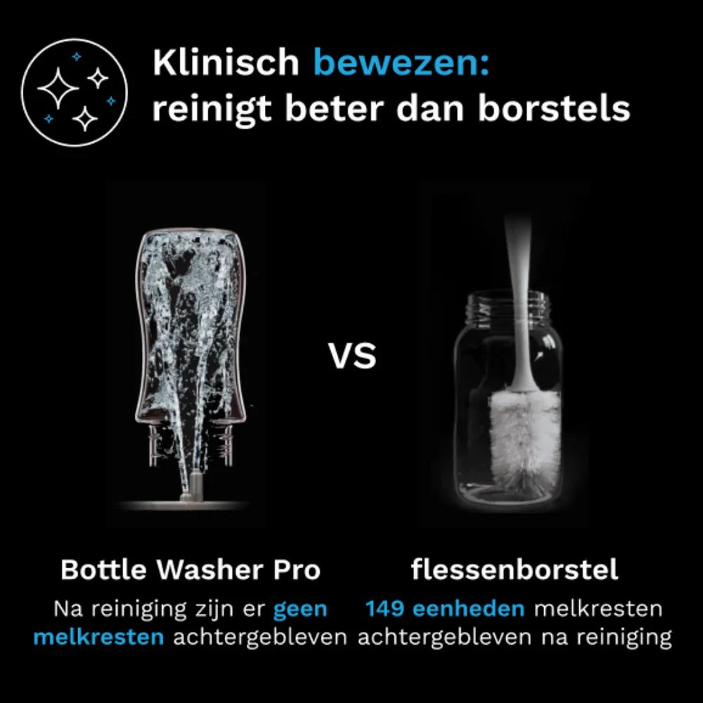 Baby Brezza - Flessenwasser Pro | Black - Image 3