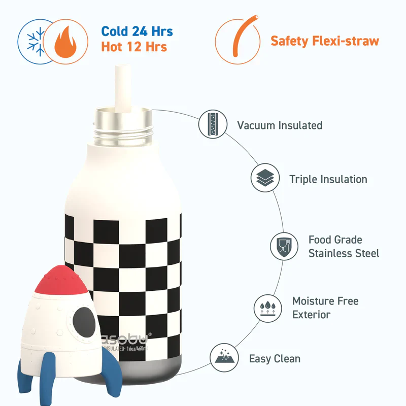 Asobu – Drinkfles Bestie Rocketship | 475ml - Image 4